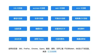 jQuery弹出层对话框插件 jQuery弹出层对话框插件
