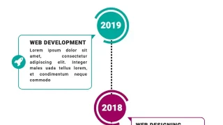 CSS3垂直虚线时间轴特效