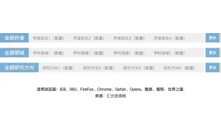 jQuery多条件分类筛选代码