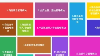 win8九宫格布局鼠标悬停滑出文字 win8九宫格布局鼠标悬停滑出文字