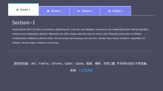 Bootstrap Tabs选项卡切换代码 Bootstrap Tabs选项卡切换代码