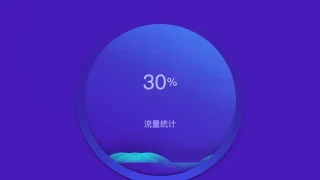 echarts波浪百分比图表代码 echarts波浪百分比图表代码