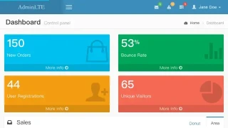 AdminLTE | Dashboard AdminLTE | Dashboard