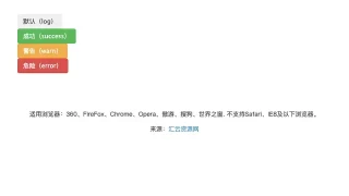 JS点击触发右下角消息通知代码