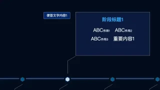jQuery时间轴节点分支提示代码 jQuery时间轴节点分支提示代码