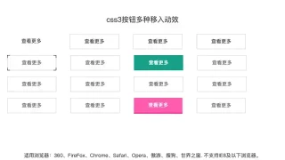 css3多种边框按钮悬停特效 css3多种边框按钮悬停特效