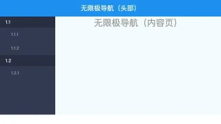 jQuery无限极侧边下拉菜单代码 jQuery无限极侧边下拉菜单代码