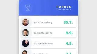 CodePen - Forbes Leaderboard CodePen - Forbes Leaderboard