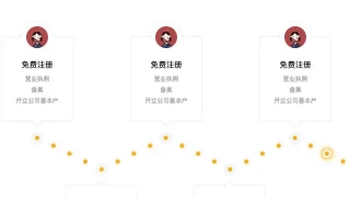 原生js跑马灯时间轴特效 原生js跑马灯时间轴特效