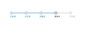 jQuery动态数据步骤条特效 jQuery动态数据步骤条特效