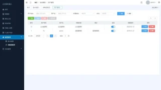 Telegram统计机器人源码/TG记账群发机器源码人/TG自动记账全开源版本