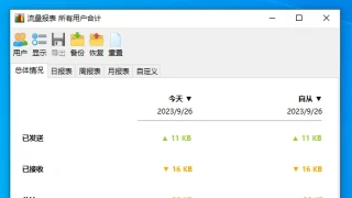 网络带宽监测 SoftPerfect NetWorx 7.1.4 中文 网络带宽监测 SoftPerfect NetWorx 7.1.4 中文